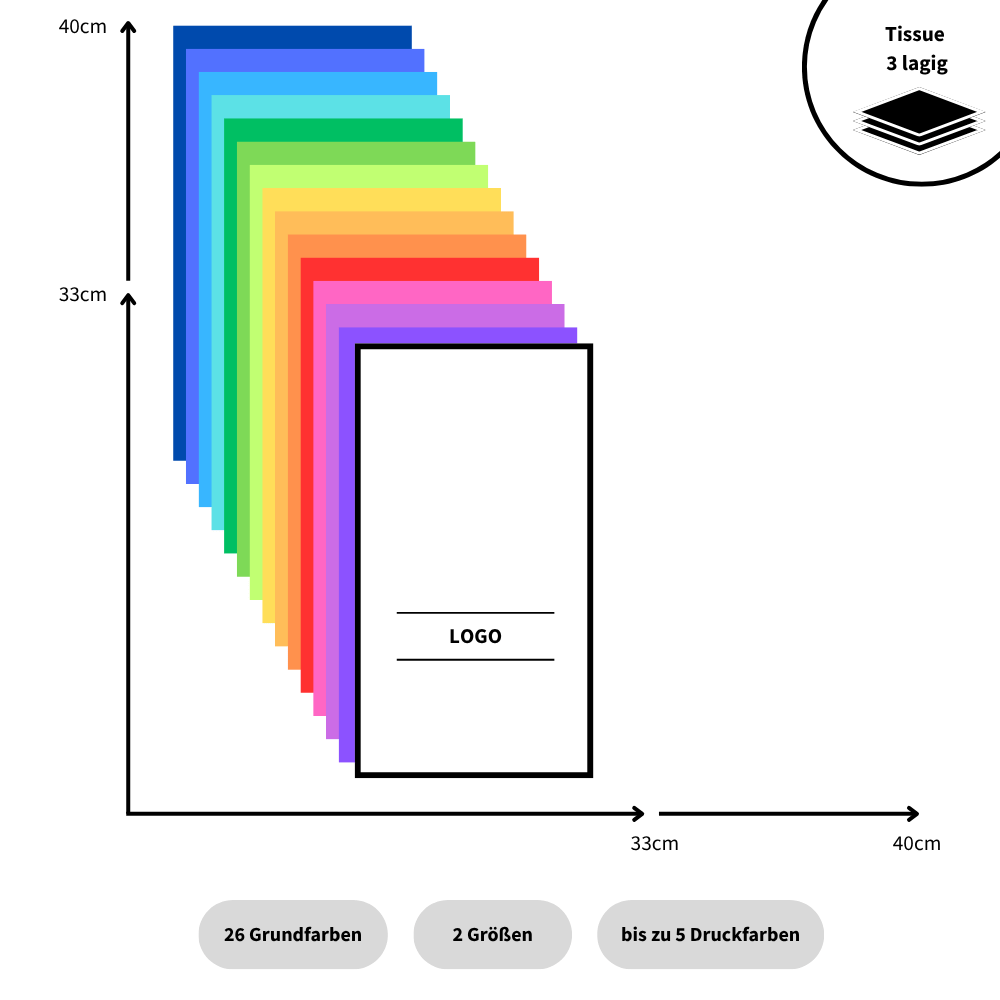 Serviette Tissue 3-lagig 1/8 Buchfalz, weiß